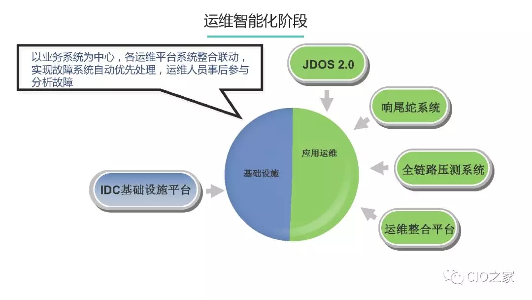 能耗管理监测系统_数据中心能耗管理系统_酒店工程部能耗管理