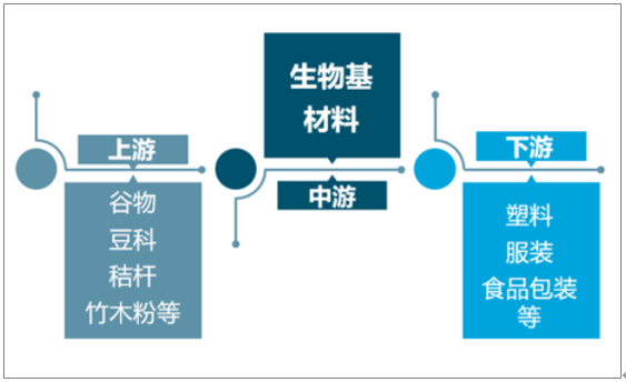 大唐集团以热效率为核心能耗管理指导意见_园区能耗管理_易强 园区管理
