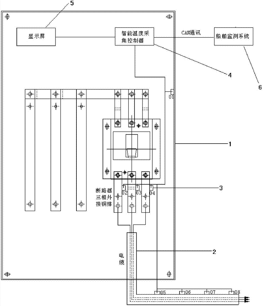 济南能耗管理监测系统_二级能耗和三级能耗有什么差别_能耗管理 软件