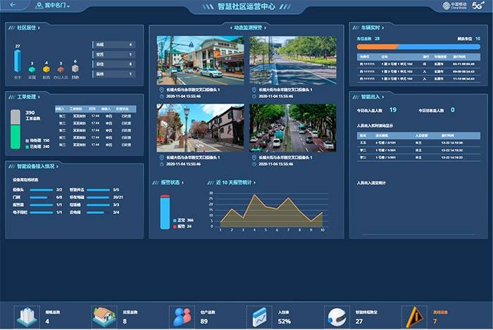 有基于bim的能耗管理吗_基于bim的施工管理_虚拟化云计算平台的能耗管理