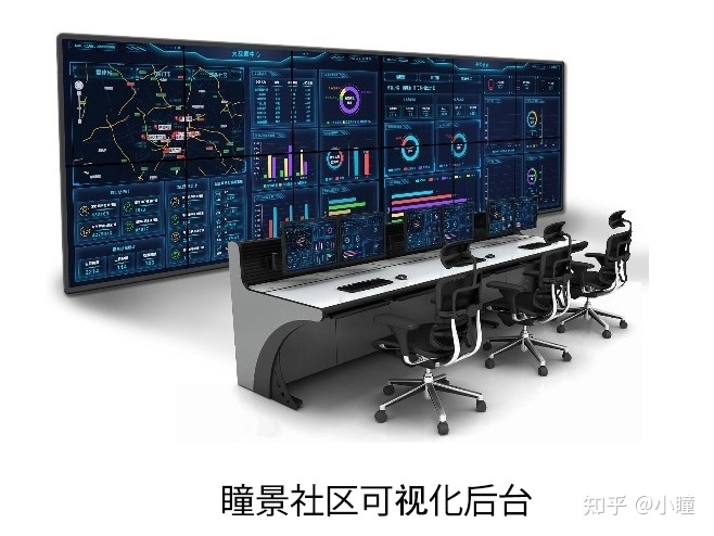 虚拟化云计算平台的能耗管理_基于bim的施工管理_有基于bim的能耗管理吗