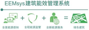 校园能耗监测管理系统_能耗监测图_能耗监测术语