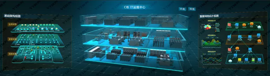 威创“智慧园区”综合解决方案