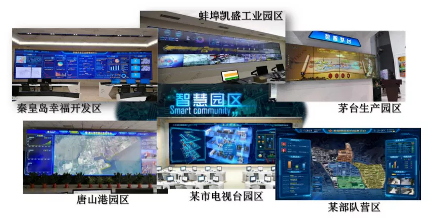 威创“智慧园区”综合解决方案