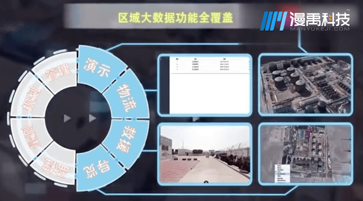 智慧城市整体解决方案_解决区域性整体贫困_智慧园区整体解决方案