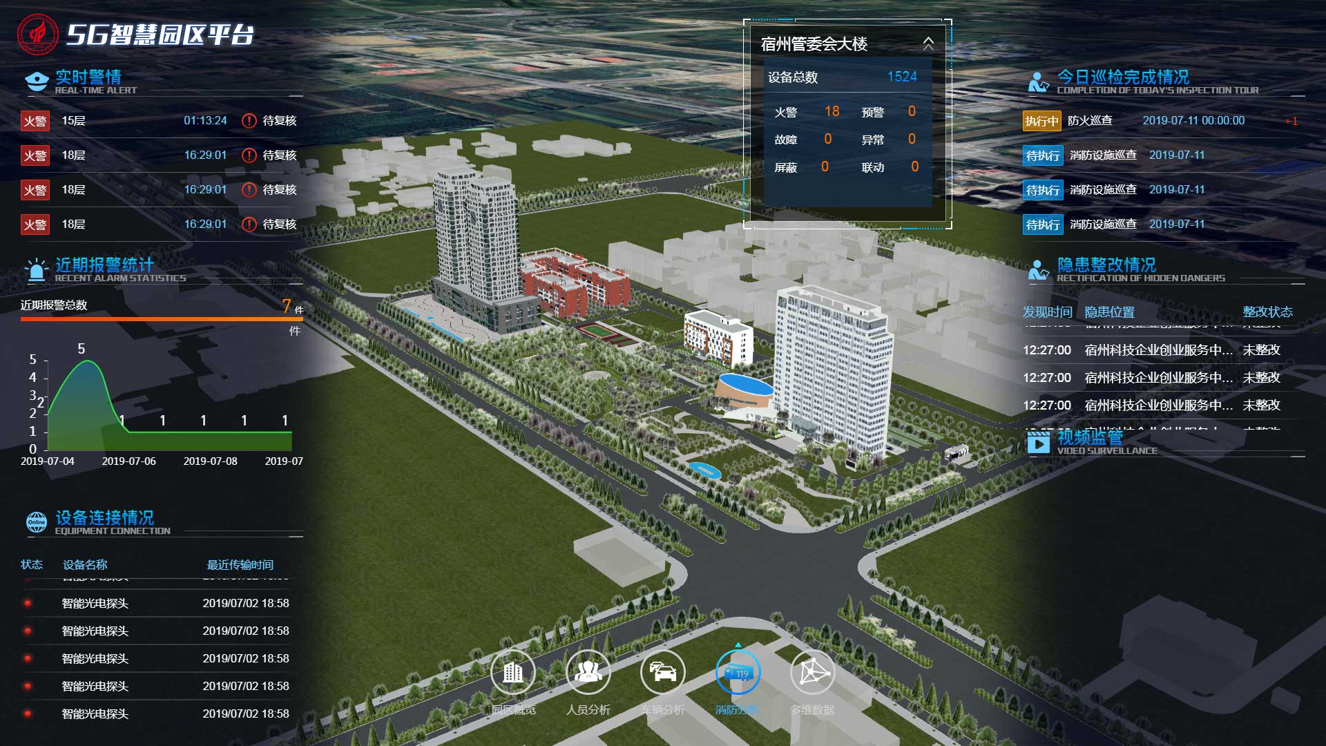 解决区域性整体贫困_智慧城市整体解决方案_智慧园区整体解决方案