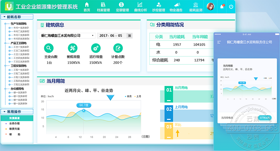 能耗监测 上海市_建筑能耗监测 券商报告 filetypepdf_能耗监测管理系统价格
