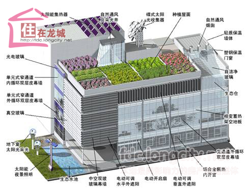 楼宇常规数字无线对讲覆盖系统02施工组织方案_楼宇自控系统怎么样设计_智能化楼宇系统包括