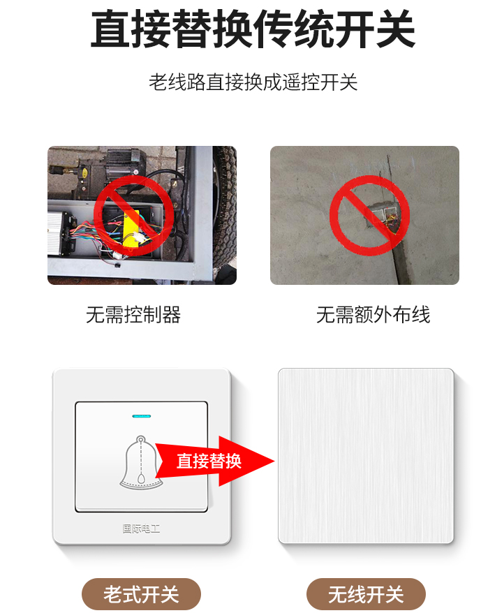 智能开关怎么选？这几类开关你选对了吗？