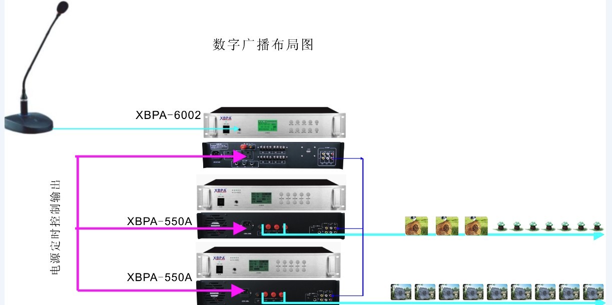 公共广播系统_智能广播打铃系统注册机_智能广播打铃系统通用