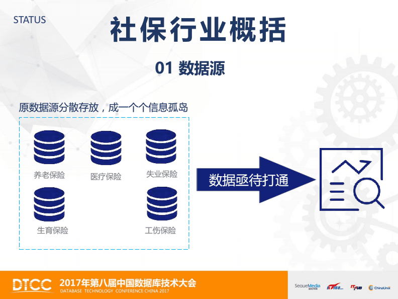 新型智慧园区_新型智慧城市产业联盟_犍为新型工业基地板桥园区