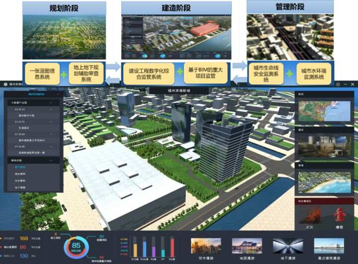 新型智慧园区_智慧城市与新型城镇化_新型智慧城市建设