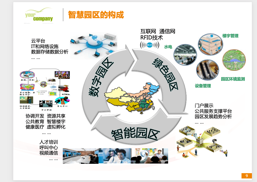 新型智慧城市建设_智慧城市与新型城镇化_新型智慧园区