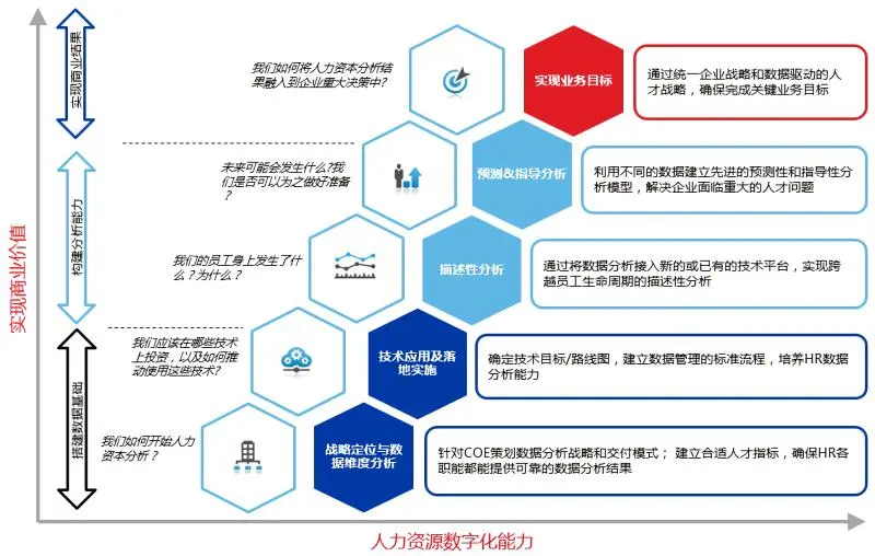 企业综合能耗是指_流通企业商品质量管理_苏州企业综合能耗管理系统服务商