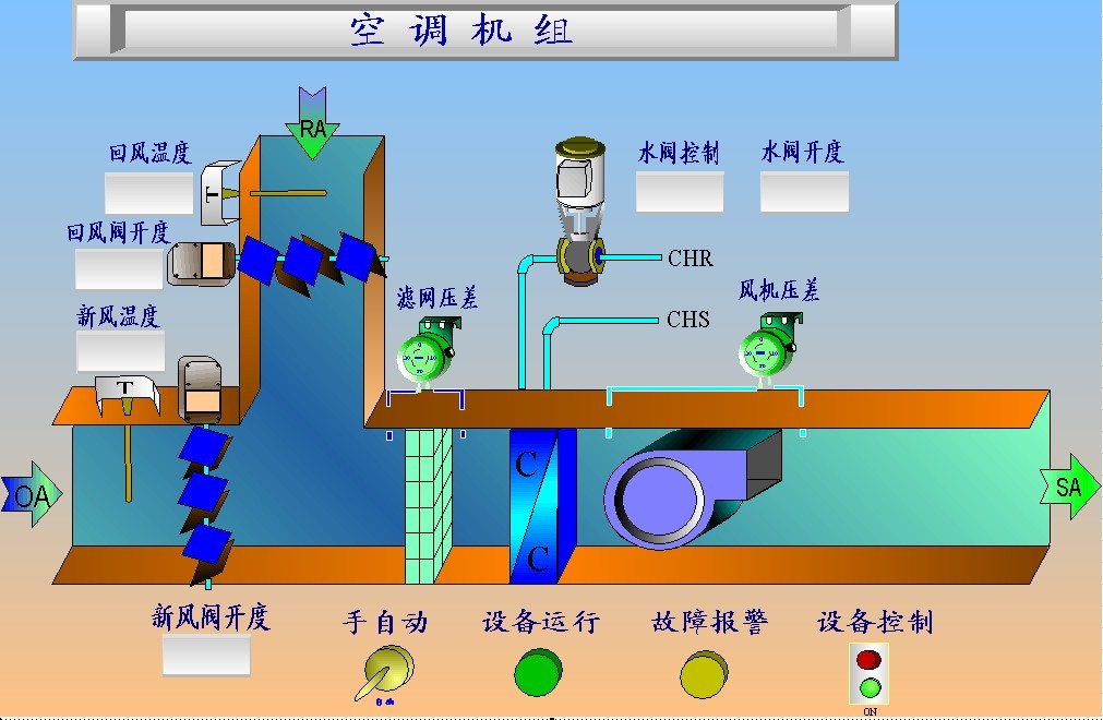 沈阳楼宇自控公司_江森自控 沈阳_沈阳楼宇对讲系统