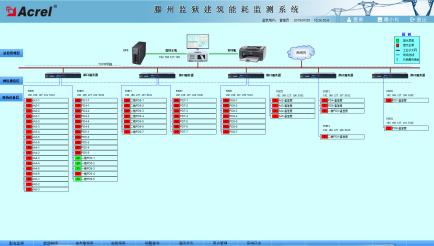 建筑能耗管理系统_超低能耗建筑_超低能耗建筑示范项目