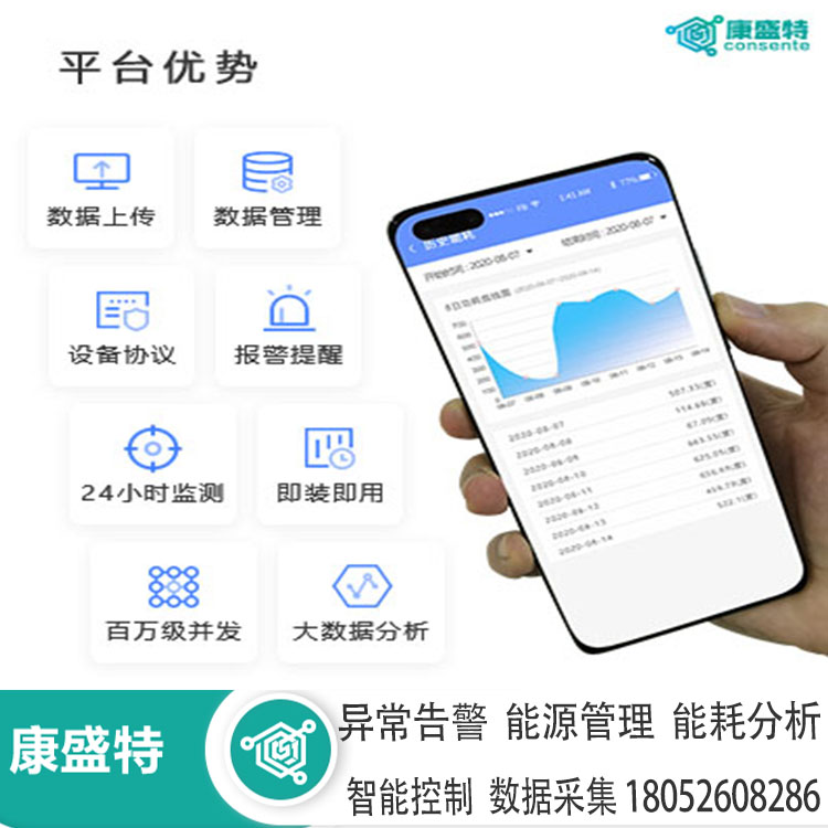 一分钟内了解建筑能耗监测和能源管理系统