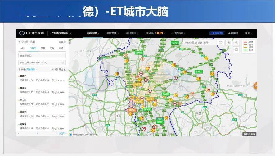 交通信号机_长春交通之声微信号_城市轨道交通通信与信号概论