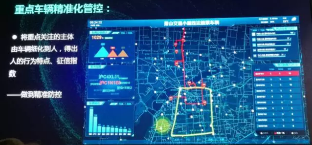 长春交通之声微信号_城市轨道交通通信与信号概论_交通信号机