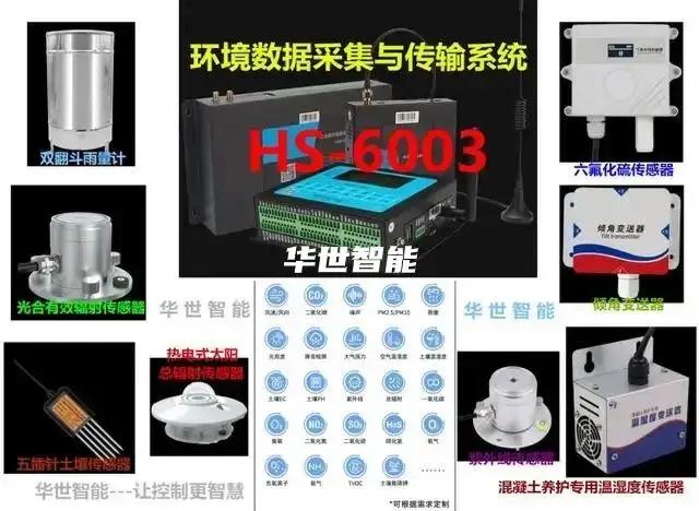 能耗指标计量管控系统社区物业商住公寓能耗监测管理（一）