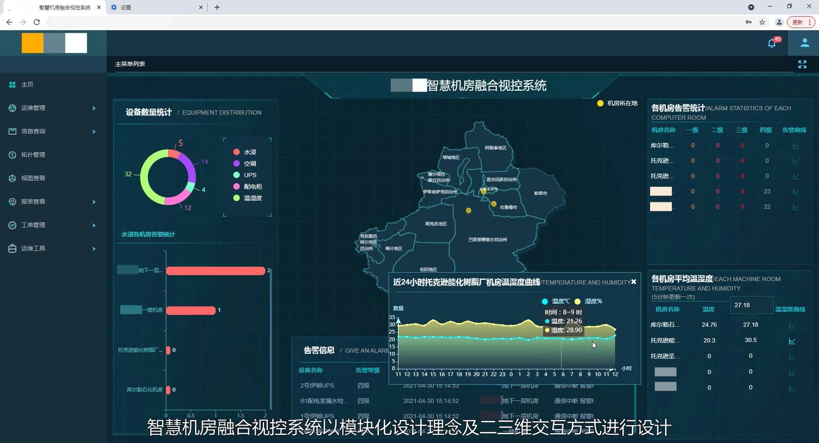 济南能耗管理监测系统_机房能耗管理系统_负压吸引机房管理