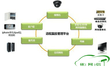 智能自控车_智能楼宇自控系统_智能自控002877目标价