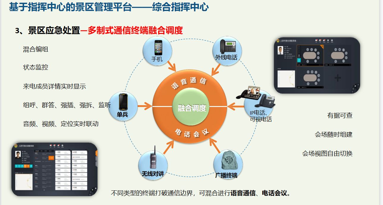 楼宇化智能管理师_智能化系统_智能访客系统访客系统十大品牌