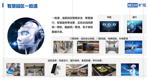 楼宇对讲机品牌_楼宇灯光控制系统_楼宇自控系统 品牌