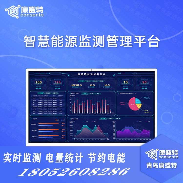 企业智慧用电能耗管理系统解决方案