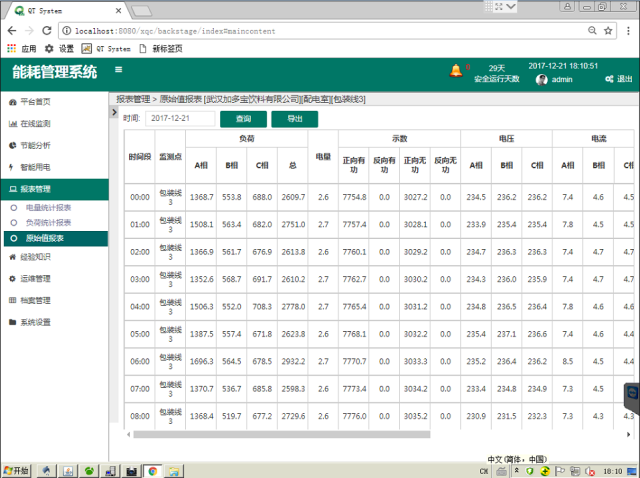 工业能耗管理系统_公共建筑能耗限额管理_工业能耗管理系统