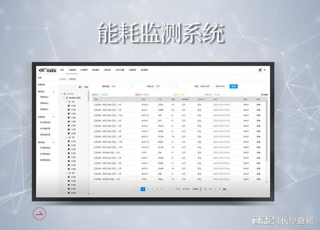 公共建筑能耗限额管理_工业能耗管理系统_工业能耗管理系统
