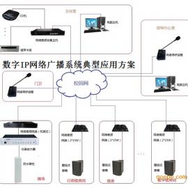 广播ip地址是什么意思_ip广播系统图_ip广播系统