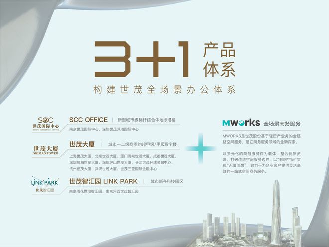 杭州世茂智慧之门全球租赁，缔造滨江商务新封面