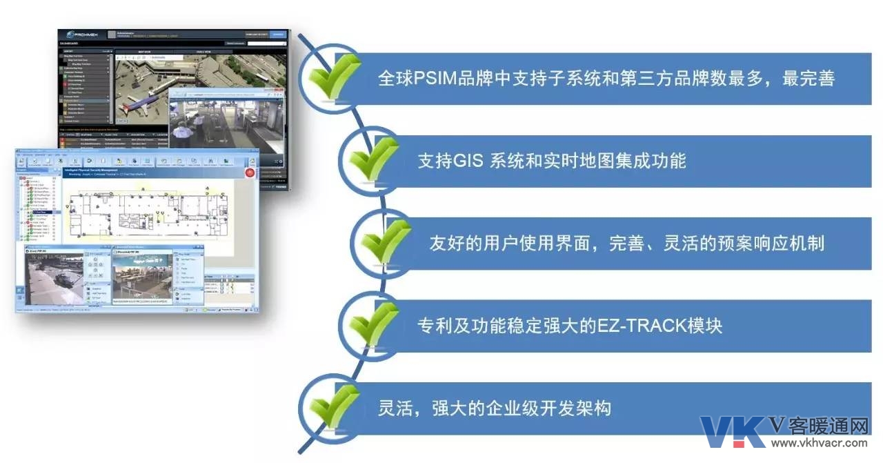 江森自控楼宇设备_图解智能建筑控制系统系列丛书楼宇设备控制系统_楼宇设备自控系统