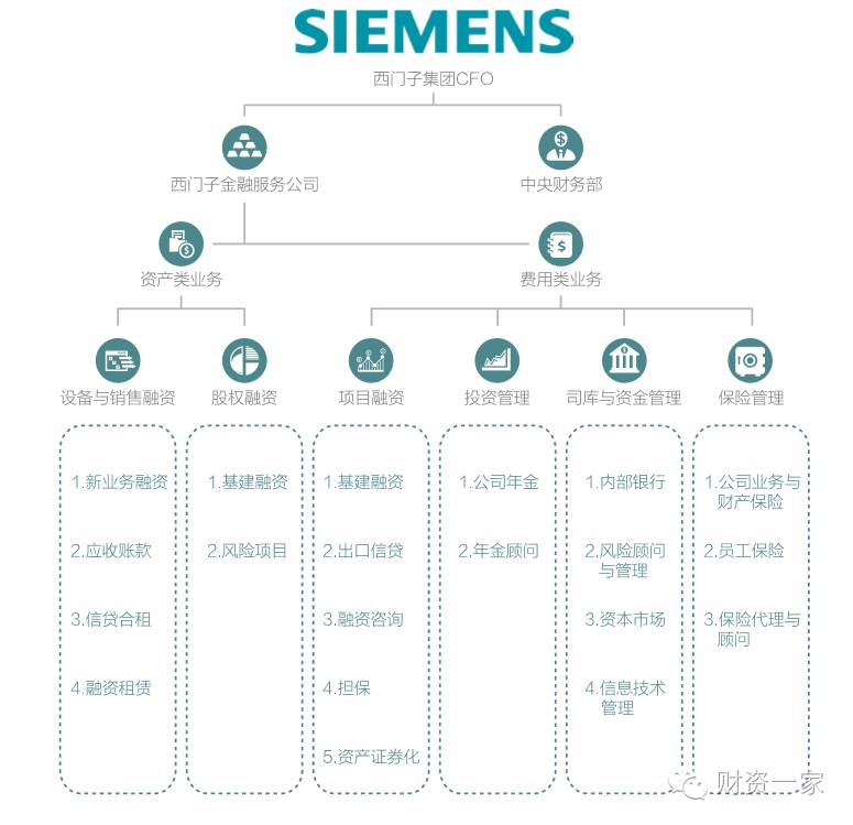 西门子楼宇自控系统_西门子楼宇科技(中国)有限公司_西门子楼宇自控代理