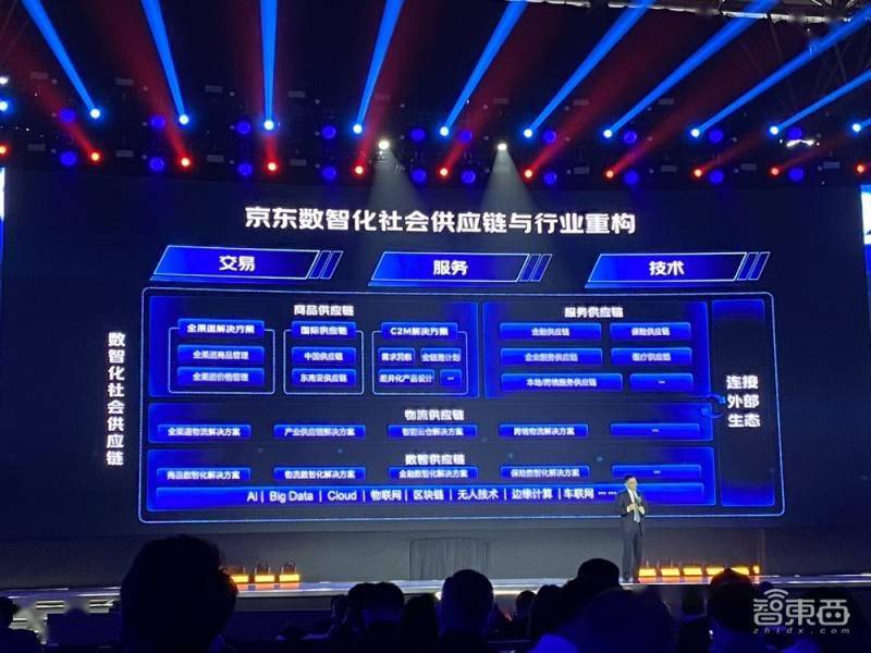 建筑能耗包括 的能耗_数据中心能耗管理系统_山东能耗管理监测系统