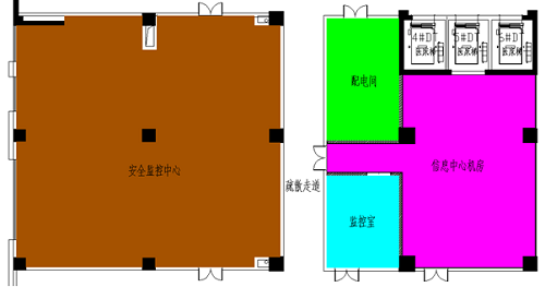 三甲智慧医院弱电智能化系统工程设计方案解析