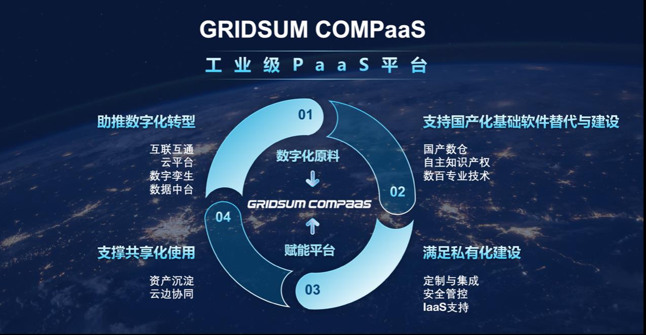 国外智能硬件网站_智能社区网站_智能网站