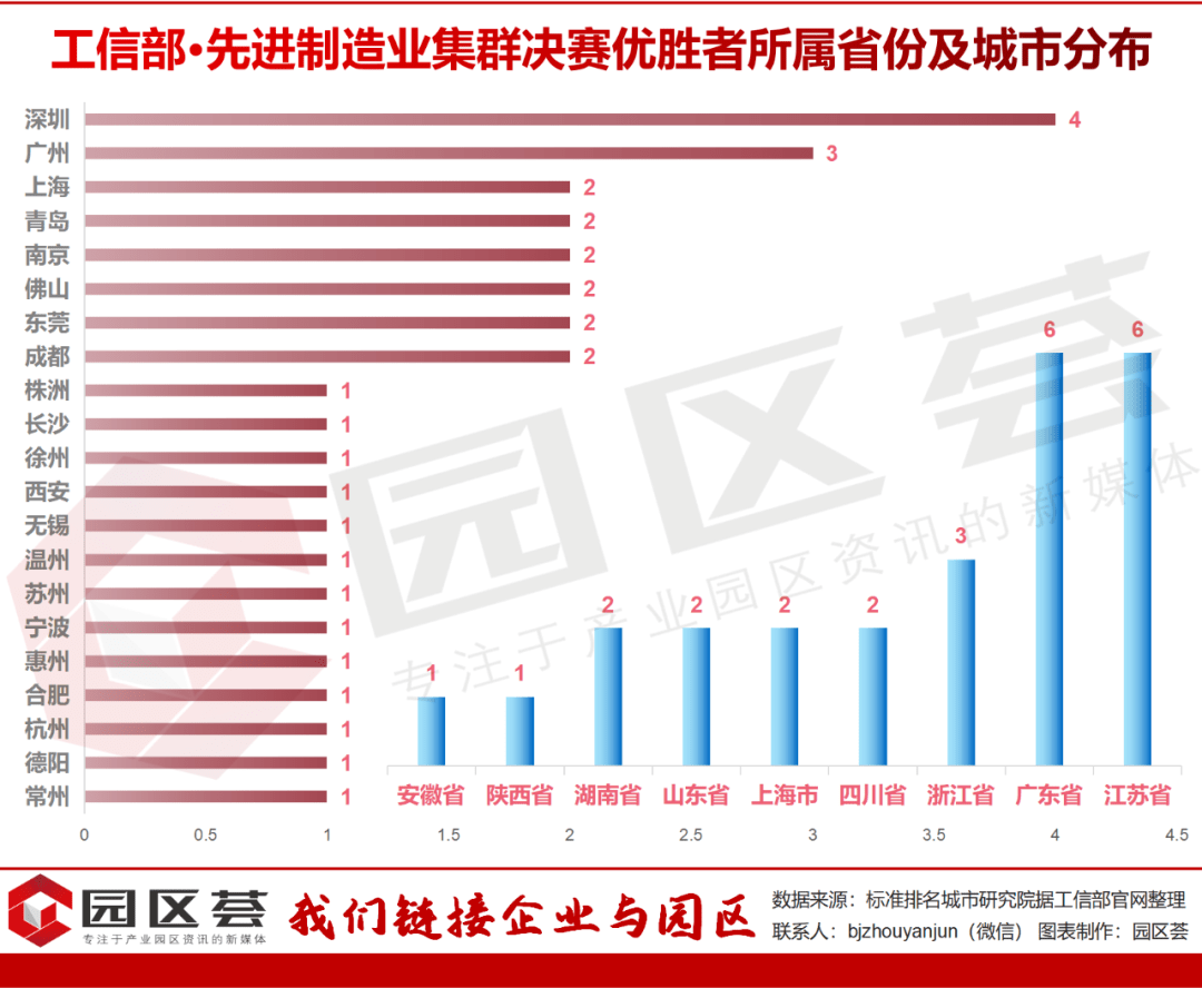 帅丰集成灶出现e2_新出现的ibms系统集成企业_ibms系统架构