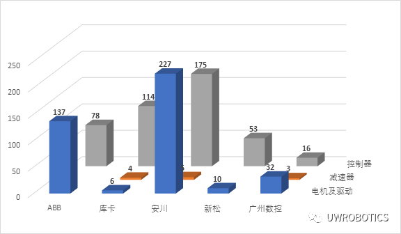 楼宇按揭协议明确那几点_楼宇自控协议_楼宇电控锁