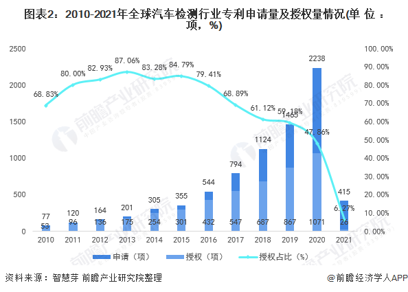 楼宇自控协议_楼宇电控锁_楼宇按揭协议明确那几点