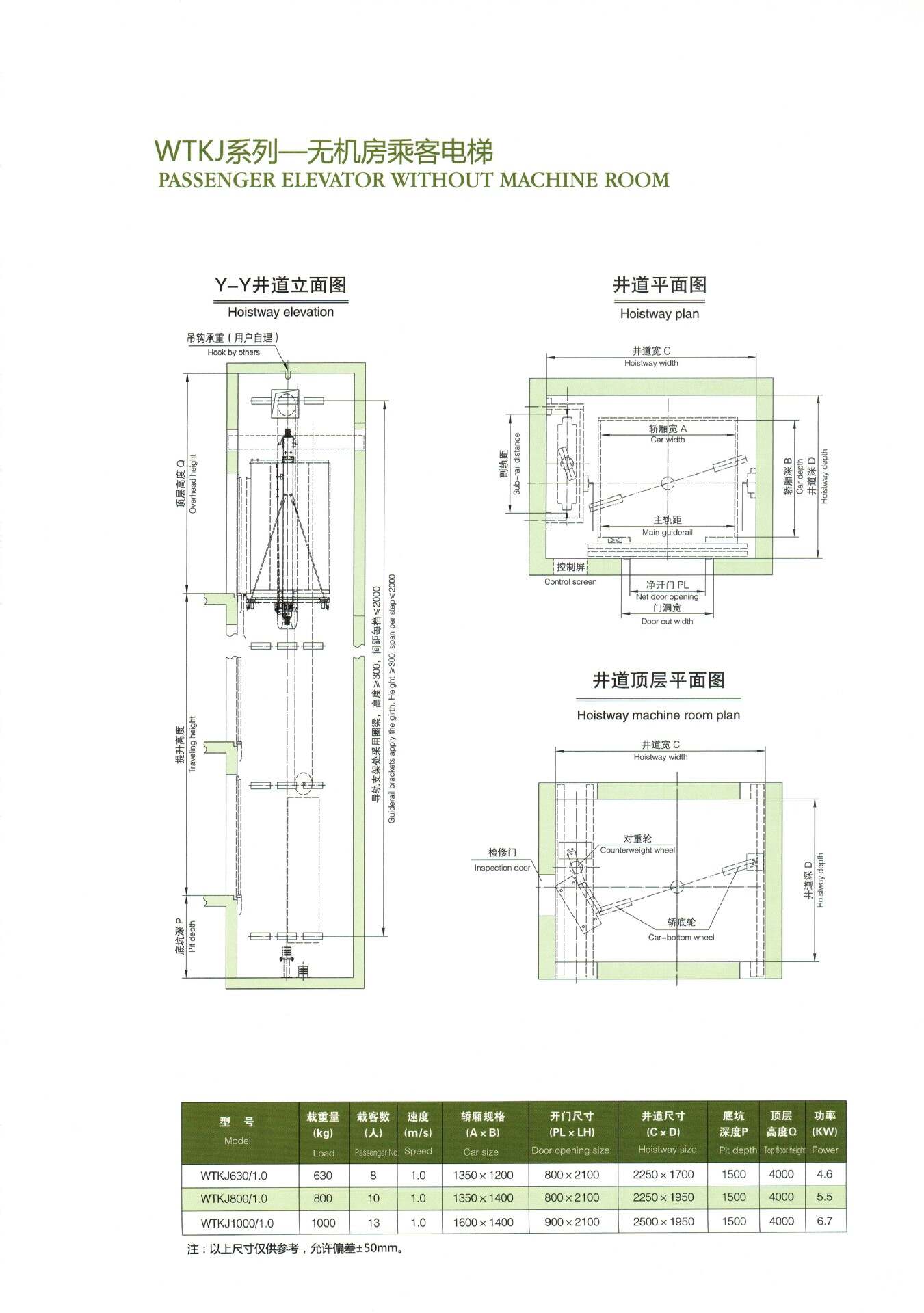 方案书 楼宇视频广告_楼宇自控维保方案_楼宇门禁系统维保方案