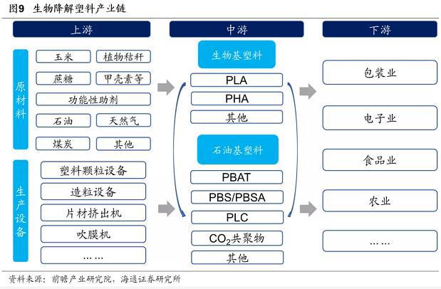能耗监测图_大型公共建筑能耗监测_企业能耗监测管理