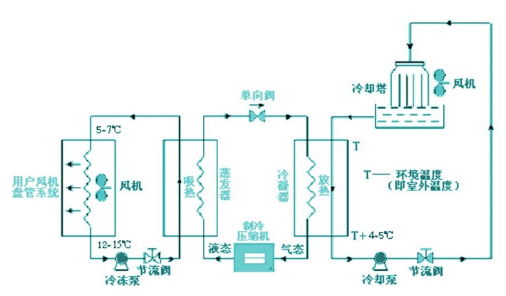 智能电脑控制_智能控制_智能电脑控制 矢量图