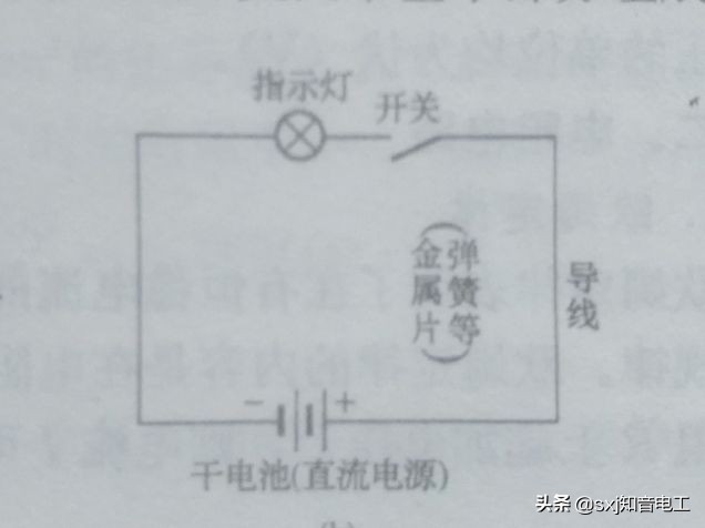 教你自己如何安装室内的照明电路，简单好学