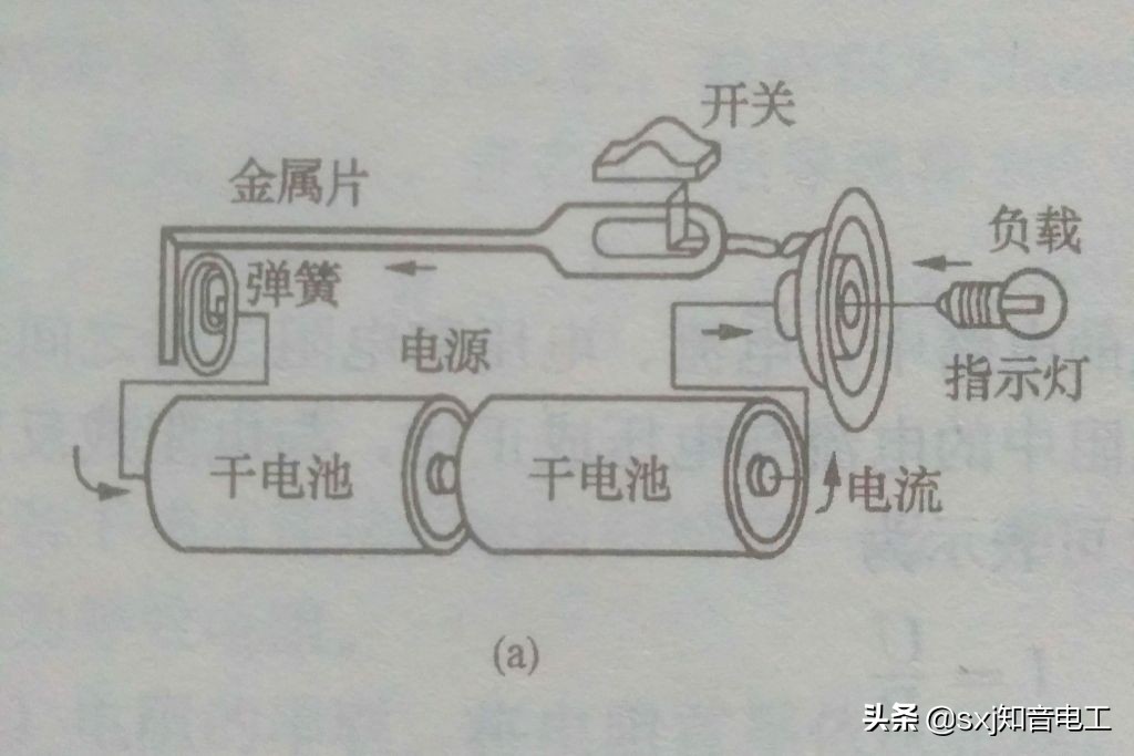 教你自己如何安装室内的照明电路，简单好学