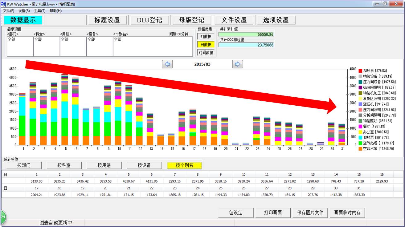苏州服务收费管理物业费_蒸压加气混凝土砌块单位产品综合能耗限额_苏州企业综合能耗管理系统服务商