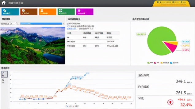 Acrel-5000能耗管理系统在宜昌综合保税区及海关监管大楼的应用