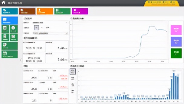 Acrel-5000能耗管理系统在宜昌综合保税区及海关监管大楼的应用