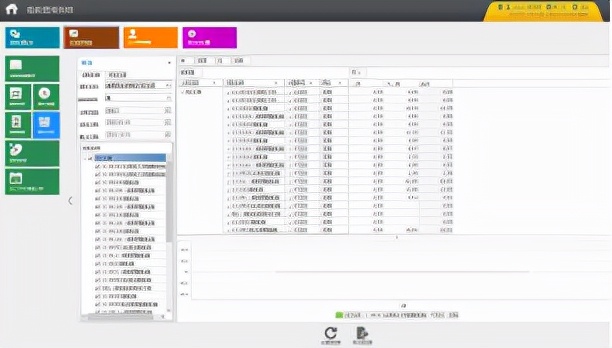 Acrel-5000能耗管理系统在宜昌综合保税区及海关监管大楼的应用